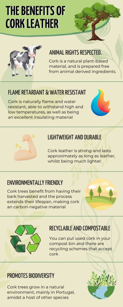 the benefits of cork leather infographic